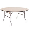 Table 36 Round