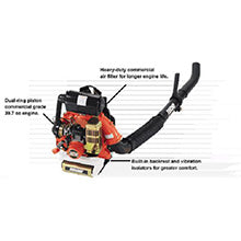 Sthil Backpack Blower